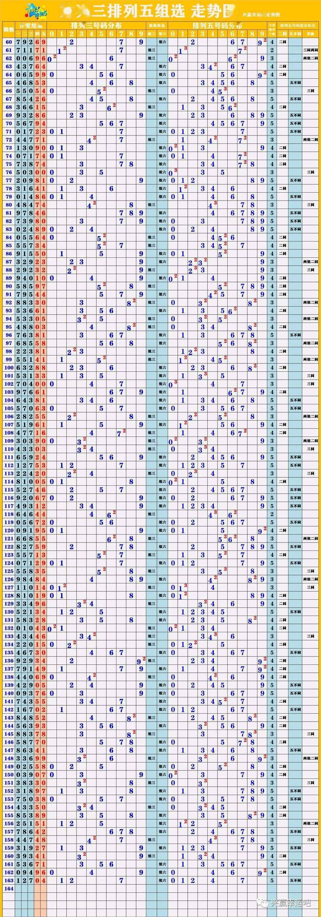 新澳门彩历史开奖结果走势图表_放松心情的绝佳选择_安卓版862.566