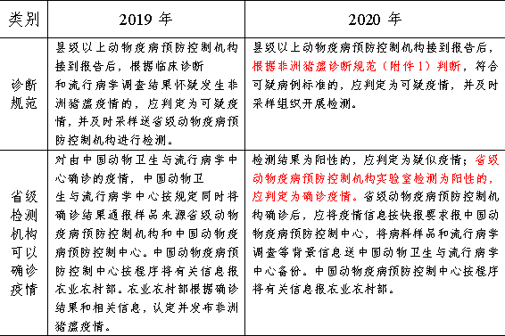 新澳门六开彩开奖网站_结论释义解释落实_主页版v579.194