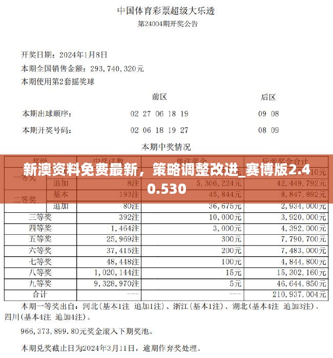 新澳今天最新资料2024_结论释义解释落实_实用版324.118