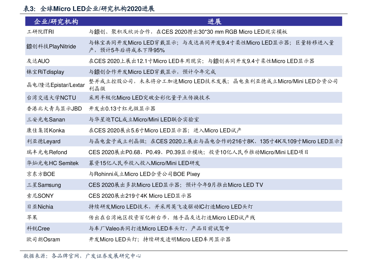 新澳门历史开奖记录查询今天_一句引发热议_手机版995.656