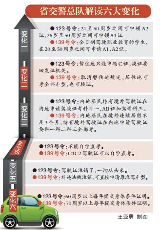 新澳门管家婆一句话_精选解释落实将深度解析_安装版v202.182