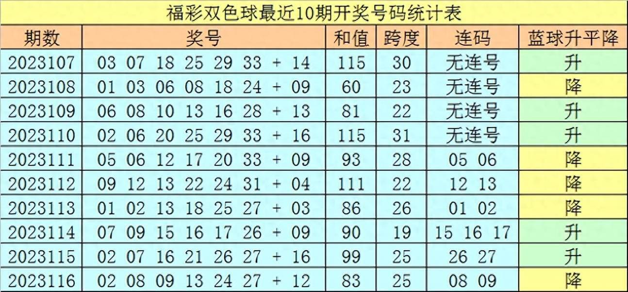 澳门本期开奖结果_精选解释落实将深度解析_iPad48.37.12