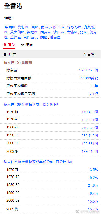 香港最快最精准免费资料_结论释义解释落实_3DM95.70.28