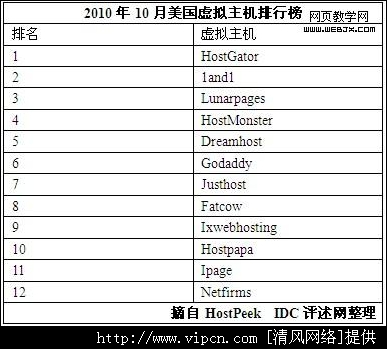 2024全年资料免费大全_最佳选择_3DM85.29.91