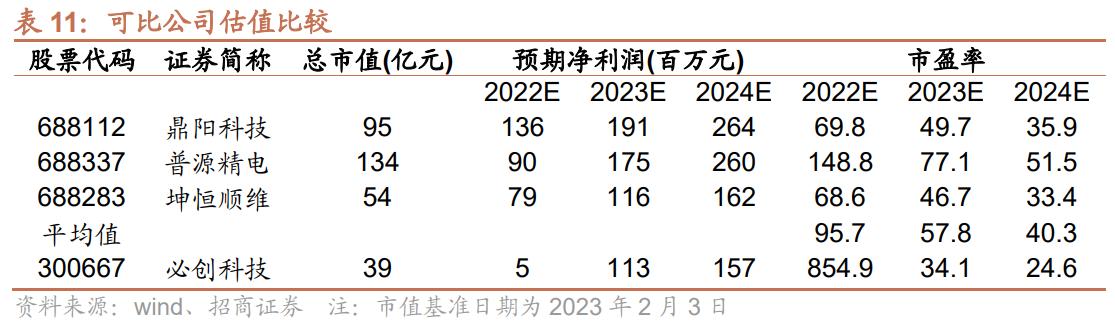 2024年正版资料大全_详细解答解释落实_网页版v854.981