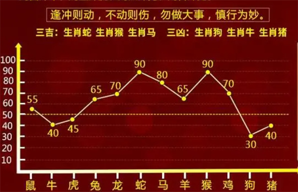 2004最准的一肖一码100%_作答解释落实的民间信仰_安卓版771.668