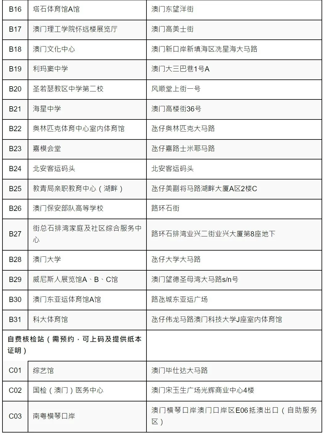 2024今晚澳门开奖结果_作答解释落实_实用版186.540