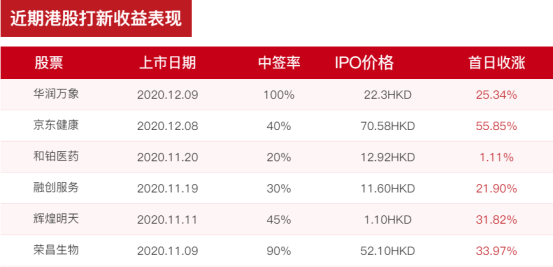 彻底脱轨 第2页