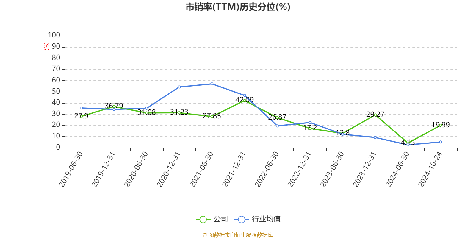 2024新奥门资料大全123期_放松心情的绝佳选择_iPad48.08.02