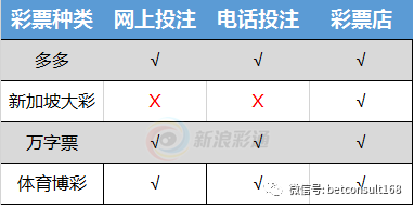 2024新浪正版免费资料_精彩对决解析_V36.96.84