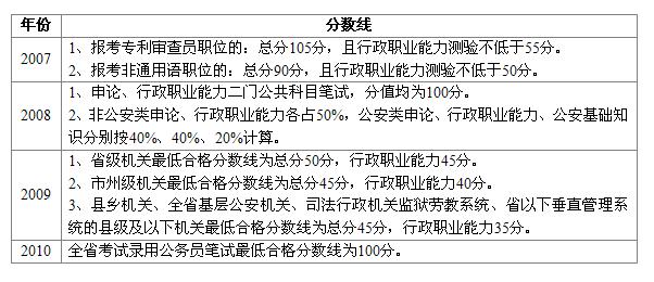 7777788888澳门_精选作答解释落实_安装版v171.805