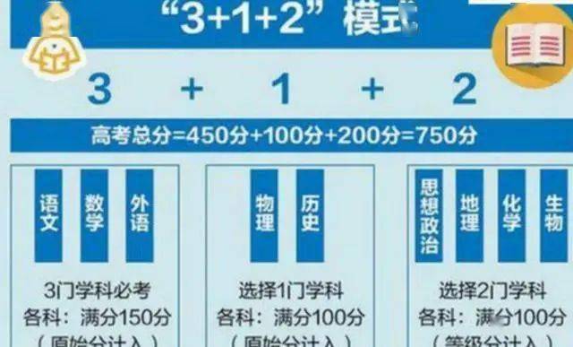 新奥门免费资料大全在线查看_精选解释落实将深度解析_网页版v262.070