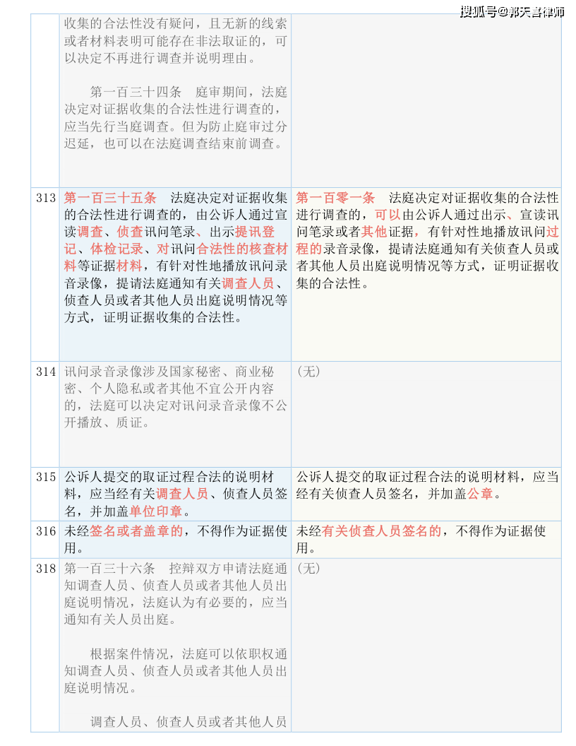 2024年天天开好彩大全_结论释义解释落实_V93.65.95