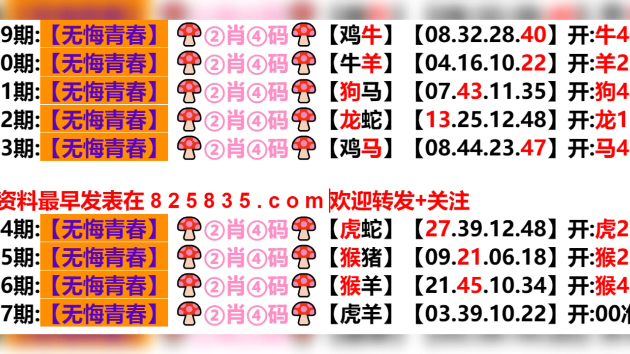 2024年新奥门天天开彩免费资料_精选作答解释落实_V85.16.53