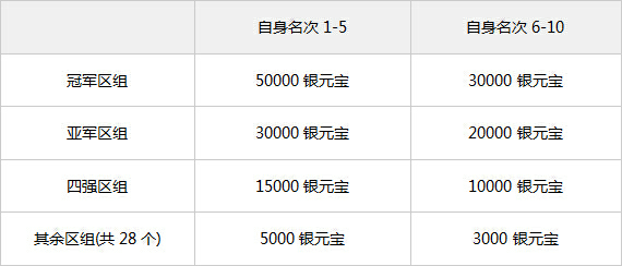 2024澳门六今晚开奖结果_作答解释落实的民间信仰_3DM89.33.39