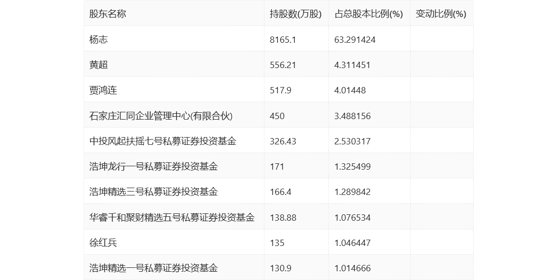 新澳门开奖结果2024开奖记录_一句引发热议_V85.20.78