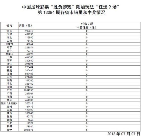 新澳门彩最新开奖记录查询表下载_作答解释落实_iPhone版v64.41.70