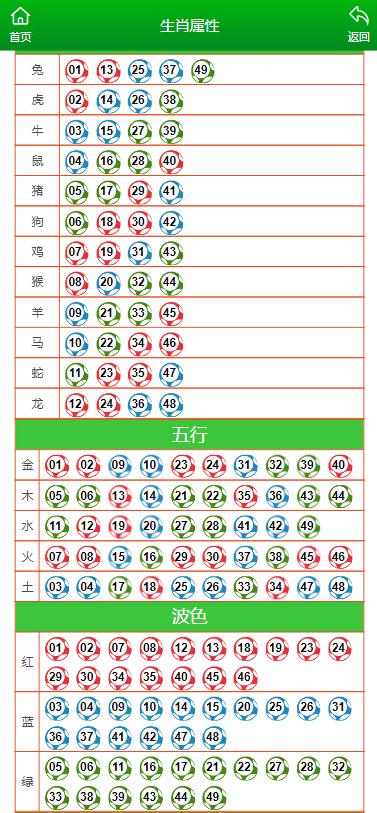 澳门一肖一码一一子_一句引发热议_网页版v738.305