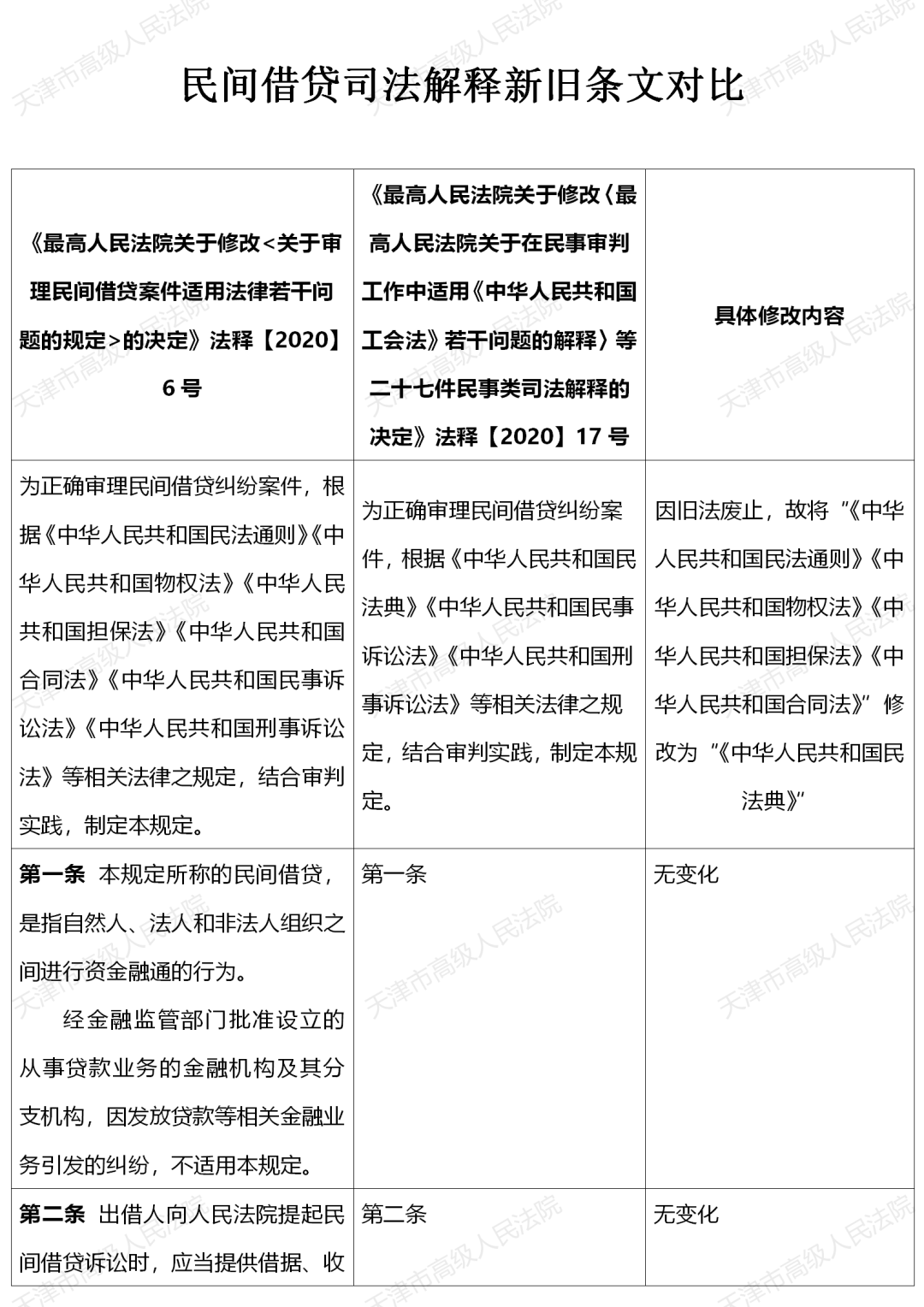 澳门开奖结果+开奖记录表013_作答解释落实的民间信仰_主页版v344.388