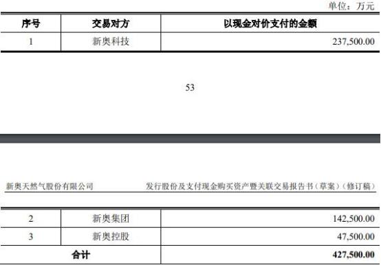 2024新奥资料免费精准109_精彩对决解析_安装版v309.207