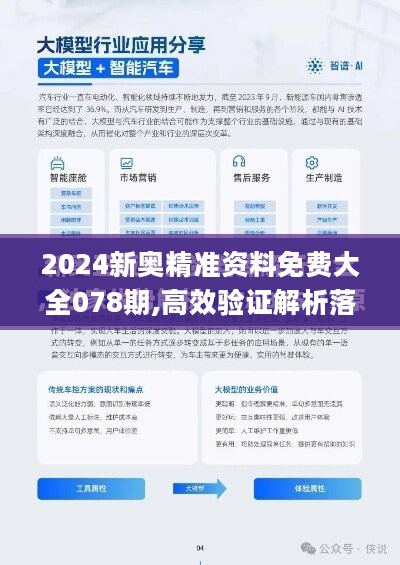 新澳2024正版免费资料_最佳选择_实用版204.313