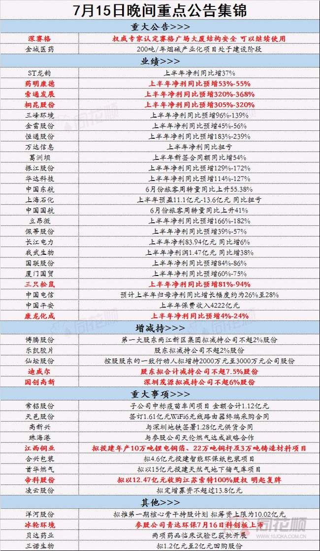 2024全年资料免费大全_作答解释落实的民间信仰_手机版631.905