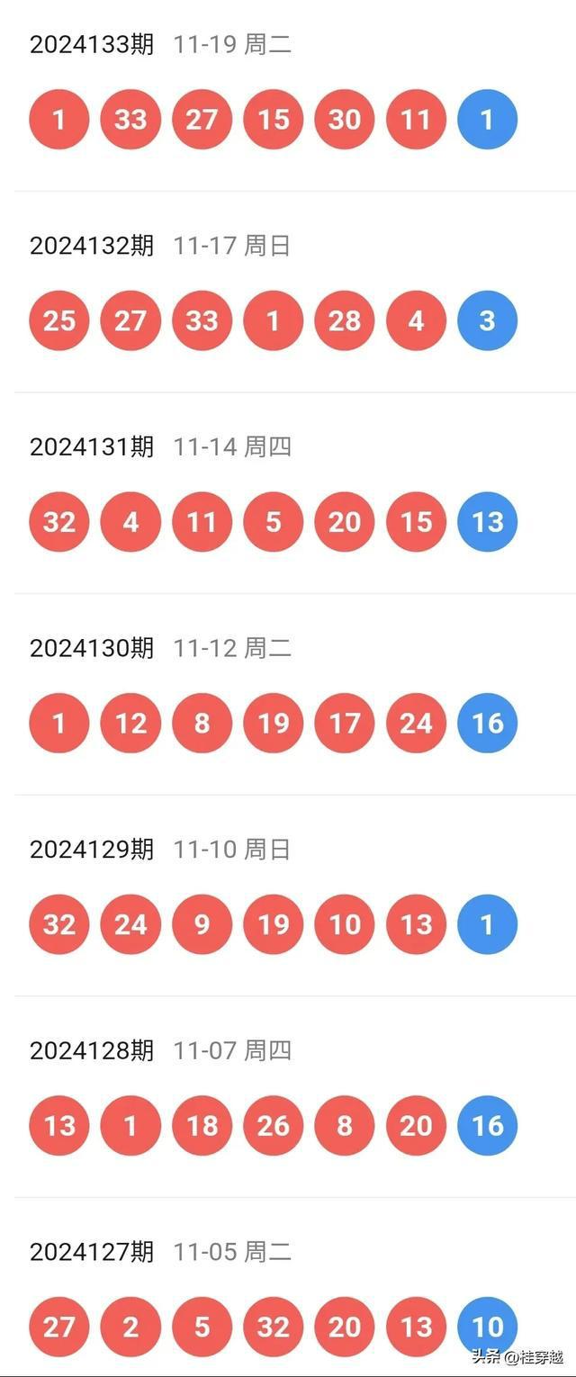 2024澳门特马今晚开奖93_最新答案解释落实_iPad22.17.42