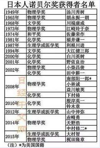 2024澳门今晚开奖号码香港记录_良心企业，值得支持_实用版766.207