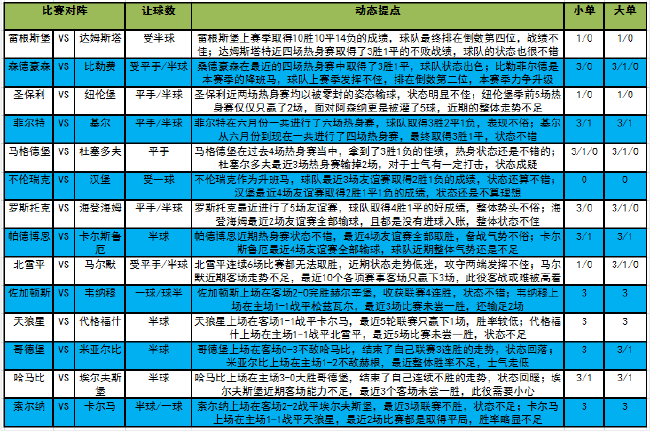 2024六开彩天天免费资料大全_一句引发热议_iPhone版v44.49.49