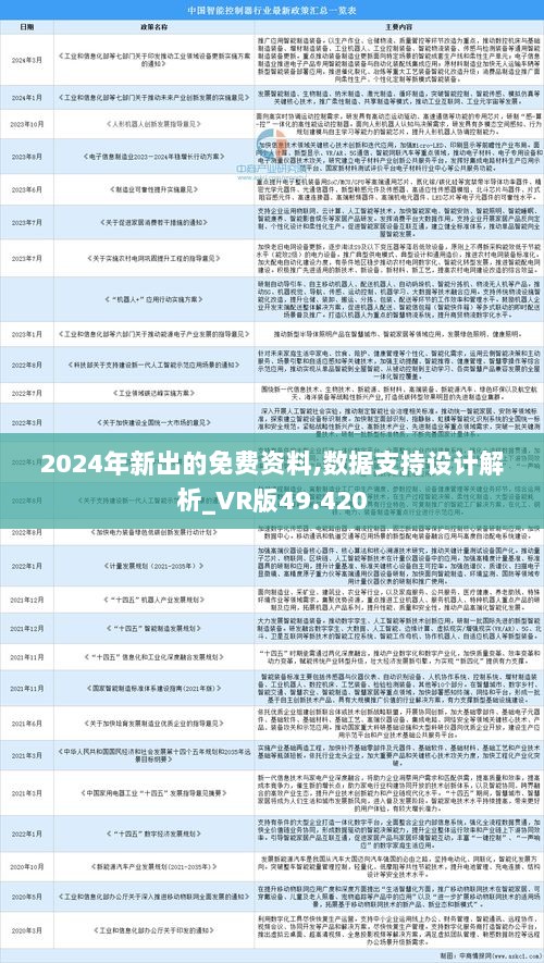 2024正版资料免费提供_引发热议与讨论_实用版557.251