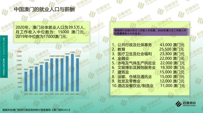 2024澳门天天开好彩大全2024_放松心情的绝佳选择_主页版v265.766