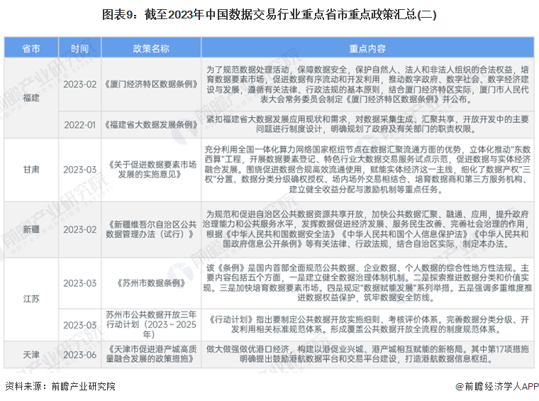 2024年全年资料免费大全优势_最新答案解释落实_GM版v57.45.49