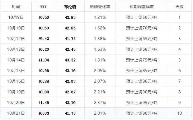 2024年新澳门今晚开奖结果查询表_一句引发热议_手机版367.715