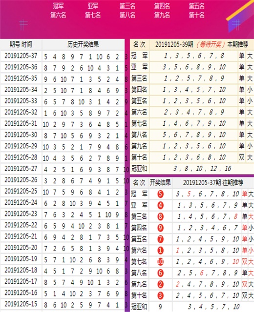 246天天天彩天好彩 944CC_作答解释落实的民间信仰_实用版989.952