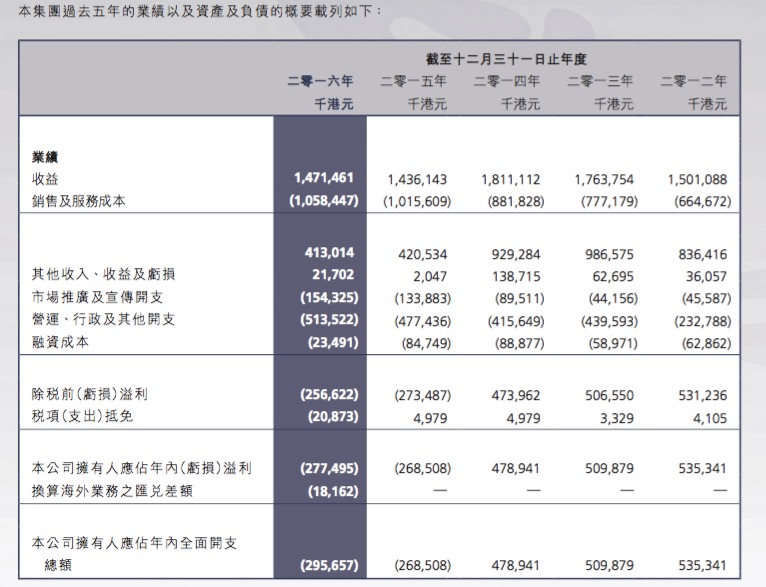 新澳门历史开号记录_详细解答解释落实_GM版v62.46.80