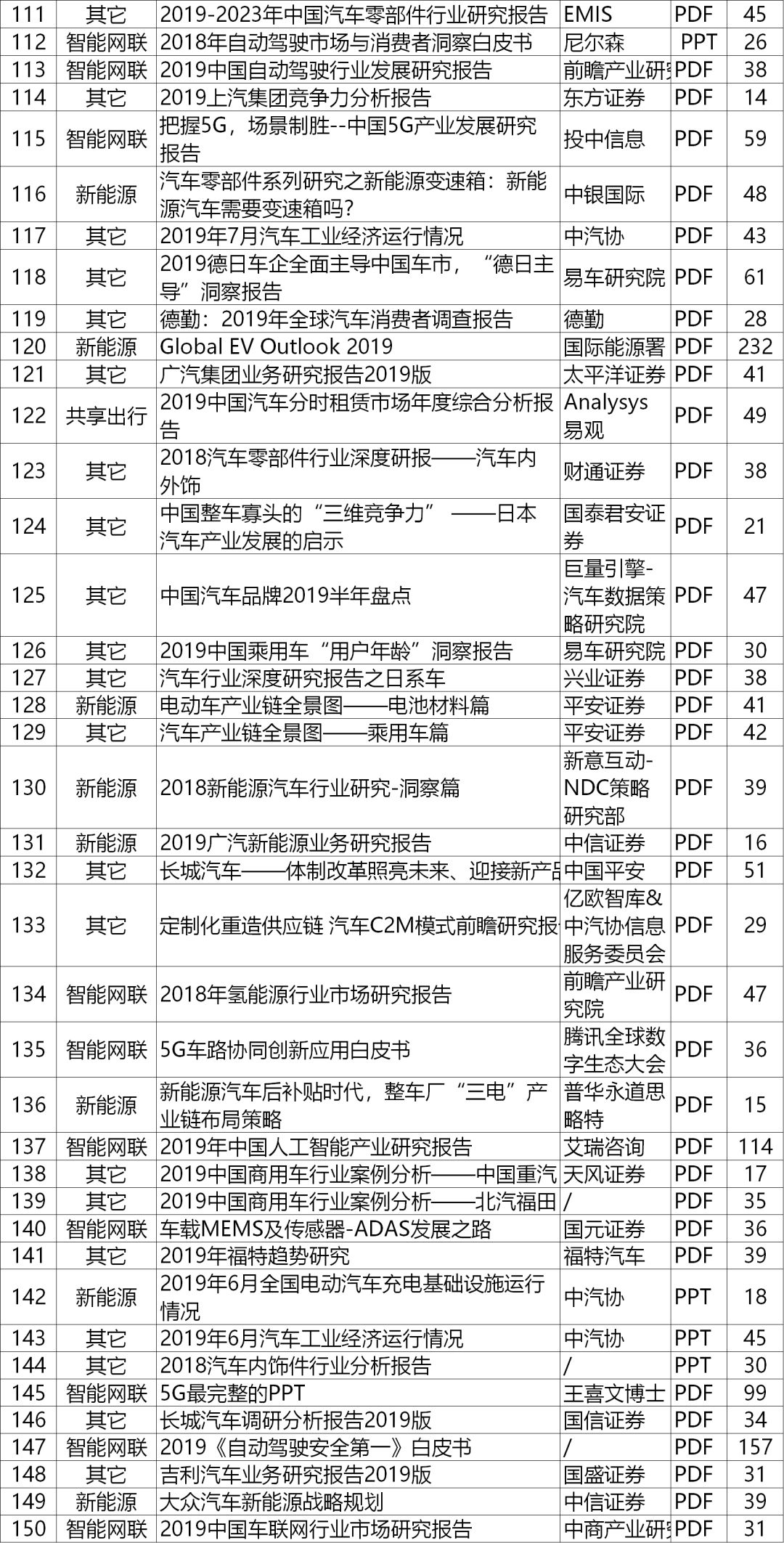 2024新奥马新免费资料_精选作答解释落实_安装版v600.165